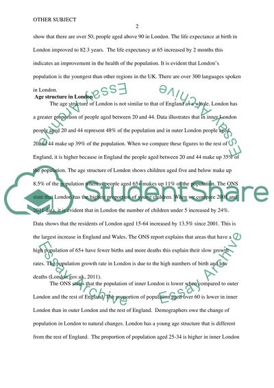 Social Issues in London