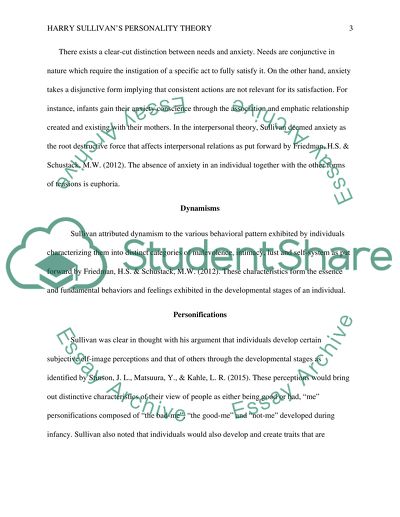 Harry Sullivans Personality Theory