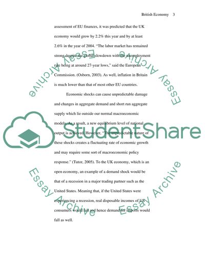 How Supply and Demand Affects the British Economy