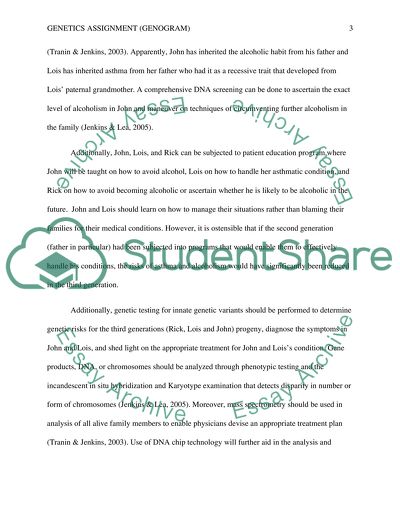 GENETICS ASSISGNMENT (GENOGRAM)