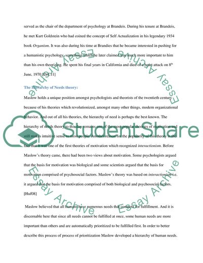 Abraham Maslow and His Hierarchy of Needs