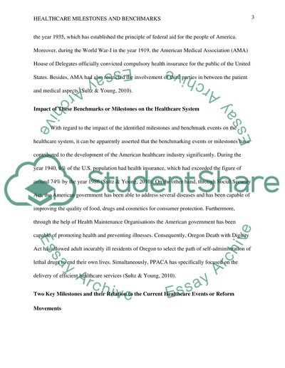 Healthcare Milestones and Benchmarks