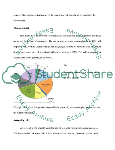 The Interpretation of Protheros Thoughts in the Book Catastrophes