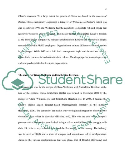 Business straegies,development and management of Glaxo-Smithcline