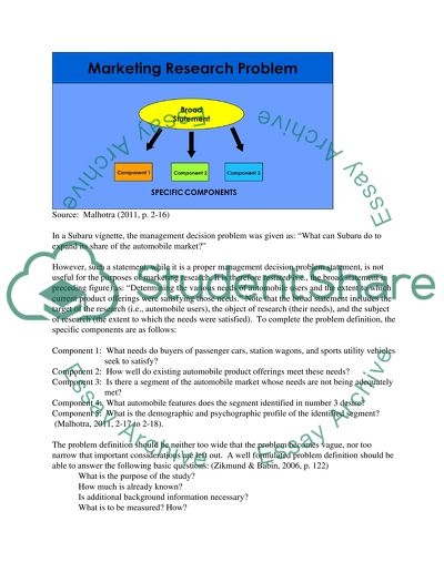 essay about marketing problems