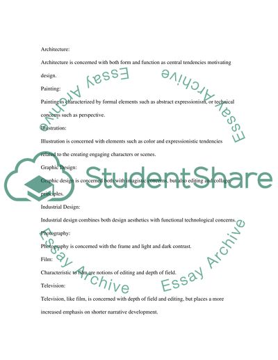 Art Quiz: Primitive Style and Classical Style