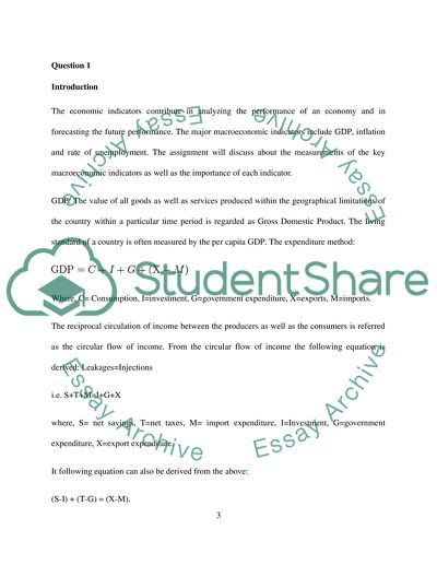 Business Environment