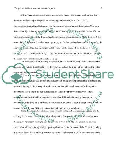 Explain how the relationship between the dose of drug given to an individual and the concentration of drug molecules