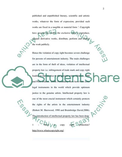 Does Intellectual Property Law Protect the Rights of Entertainment Business Personalities