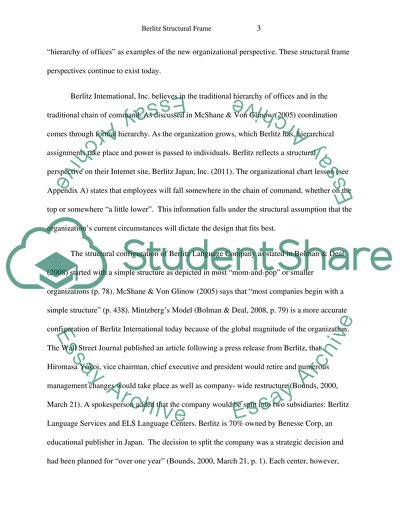 Structural Frame on Berlitz