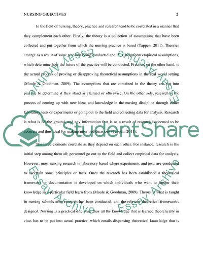 Theory and Practice in the Nursing Field