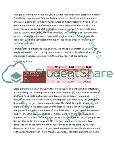 Profitability Ratio Analysis