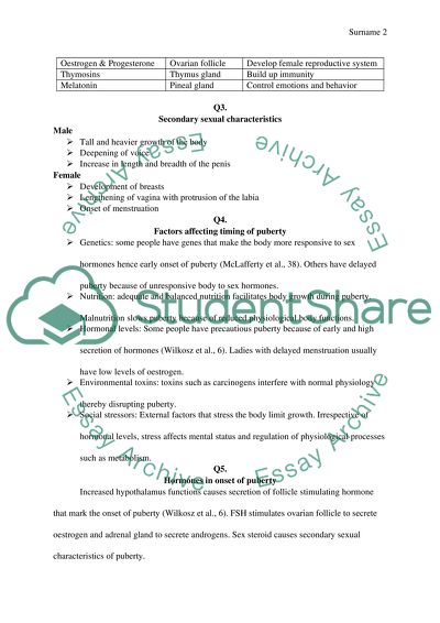 HUMAN REPRODUCTIVE BIOLOGY QUESTION ASSIGNMENT