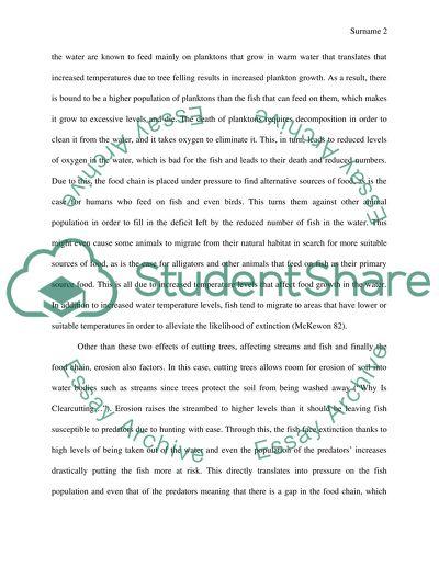 How Cutting Trees Affects the Environment