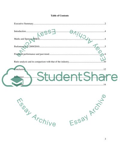 Fundamentals of Finance