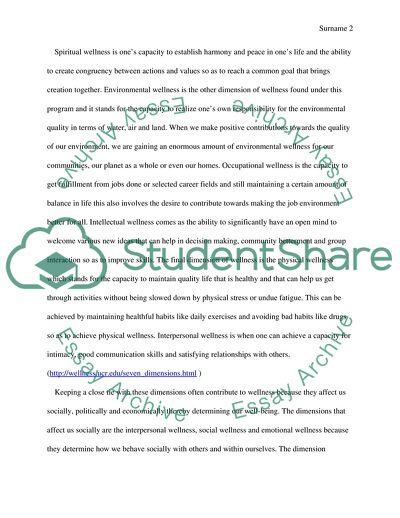 My Own Perfect Wellness Plan