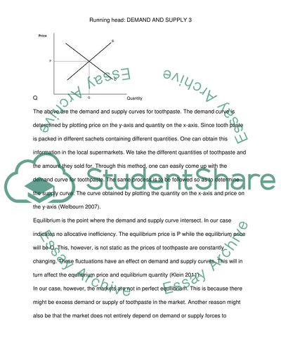 supply and demand essay questions