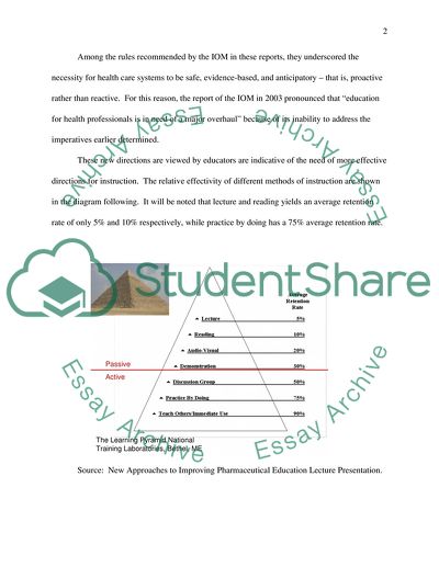 To Err Is Human: The Value of Simulation in Pharmacy Education