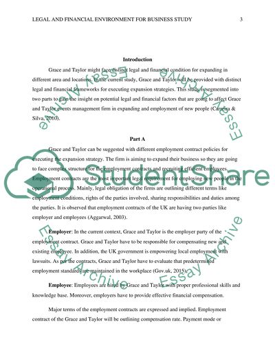 LEGAL AND FINANCIAL ENVIRONMENT FOR BUSINESS STUDY