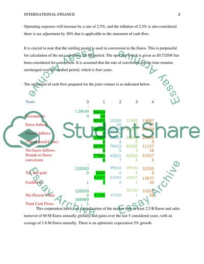 Business in Asia-Pacific