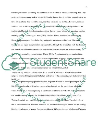 Muslim Religion- Analyzing Their Beliefs- as they relate to Health Care