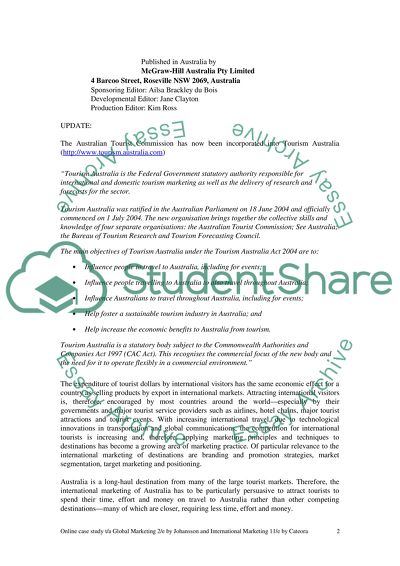 Persuasive Branding and Promotion Strategies