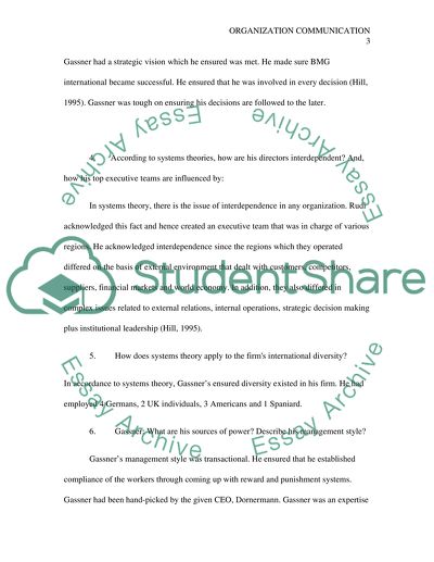 Organizational Communication