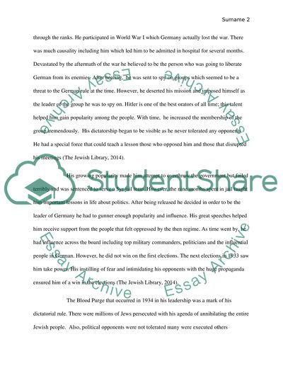 Biography of Adolf Hitler