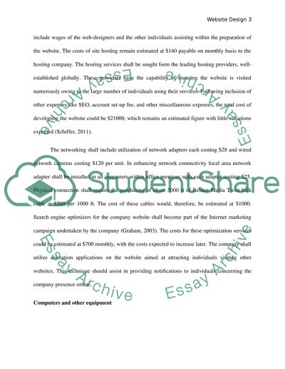 Website Designing Issues