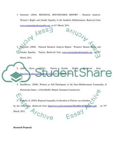 Gender Equality in Rural Tunisia Versus Gender Equality in Urban Tunisia