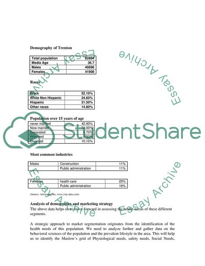 Marketing Research and Segmentation Problem