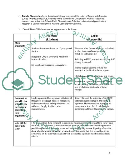 Global Warming Debates