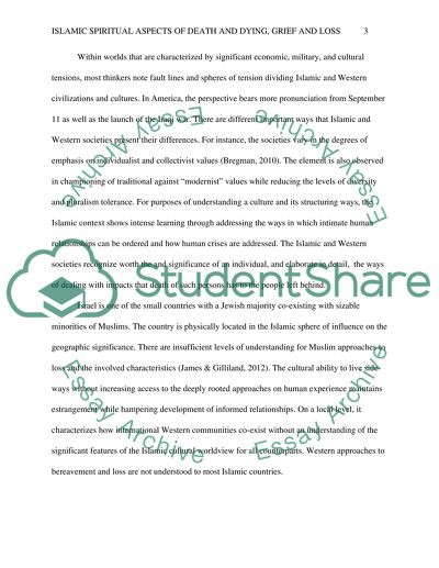 Islamic Spiritual Aspects of Death and Dying