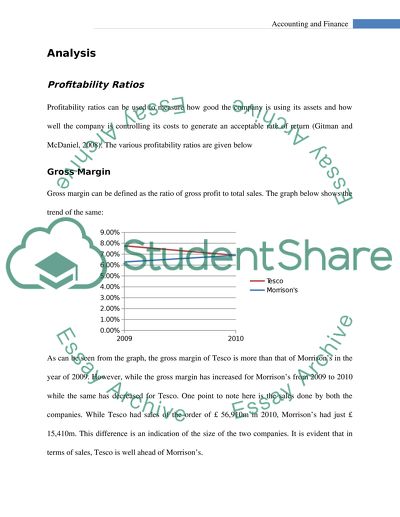 Financial analysis of Morrisons and comparison with Tesco
