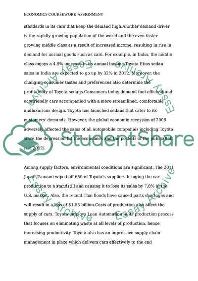 Toyota Motor Corporation Microeconomic Analysis