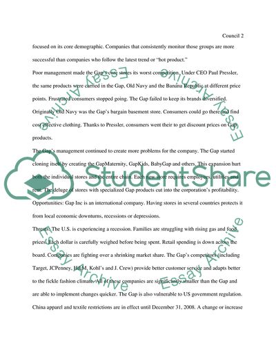 SWOT Analysis of Gap Inc