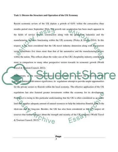 External Business Environment