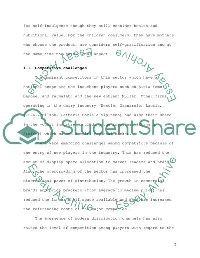 Business Strategy of the Yogurt Industry