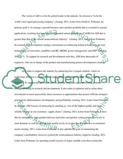 Introduction to Analog Devices Inc