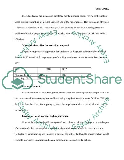 Recommendation for reducing substance dependence disorder from alcoholism