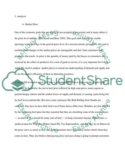 Price Elasticity of Demand - The Price of Beef