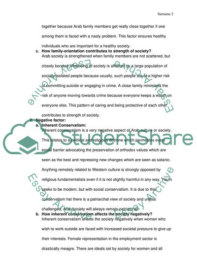 Arab America: Gender, Cultural Politics, and Activism