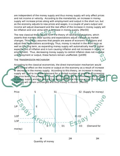 Quantity Theory of Money Definition
