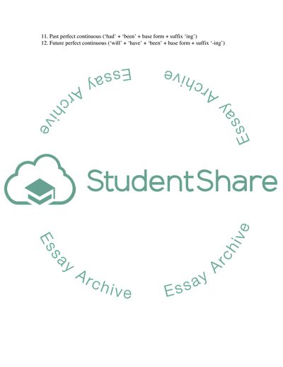 English Voice and Tense