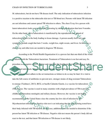 Tuberculosis agent picture