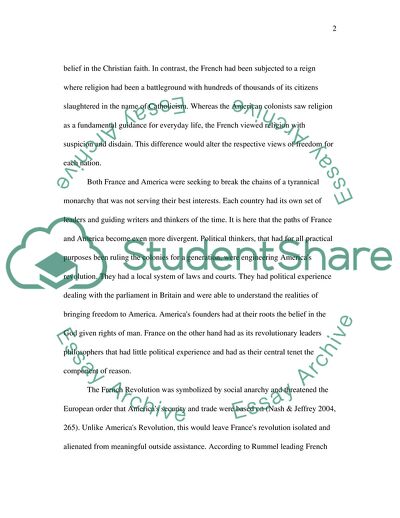 Two Revolutions: Two Motives, Two Outcomes