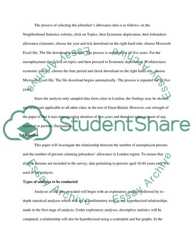 Job Search Data Analysis