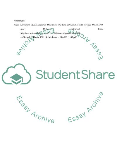 Potential Harm from Halon