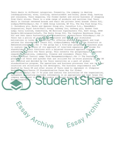 Background of Tesco, Strength & Weakness