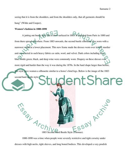 Fashion Era From 1880-1890